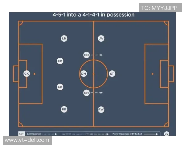 武汉足球队防守体系解析：战术布局与实战应用探讨