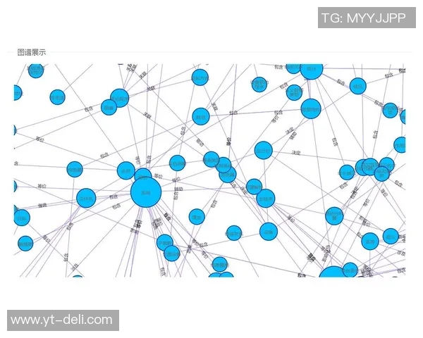 足球明星之间的复杂关系揭秘与互动分析图谱展示 足球明星之间的复杂关系揭秘与互动分析图谱展示