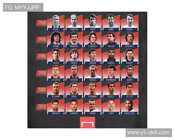 钢琴与足球交汇的明星们他们的名字和成就一览 钢琴与足球交汇的明星们他们的名字和成就一览